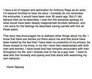 Kevin Spacey ha rivelato di essere gay